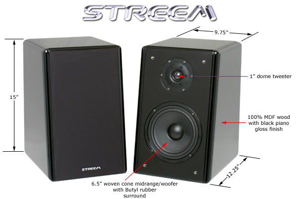 Streem BP-200 details and dimensions