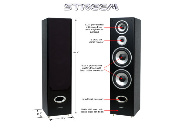 Streem FS-808 details and dimensions