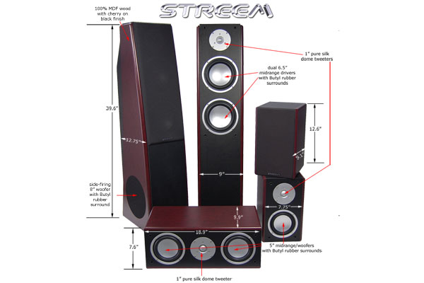 Streem HT-500 details and dimensions