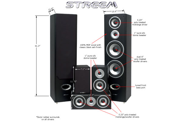 Streem HT-808 details and dimensions