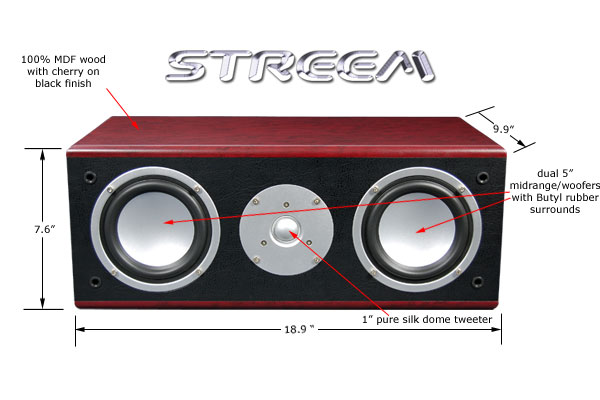 Streem RW-120 center channel speaker details and dimensions