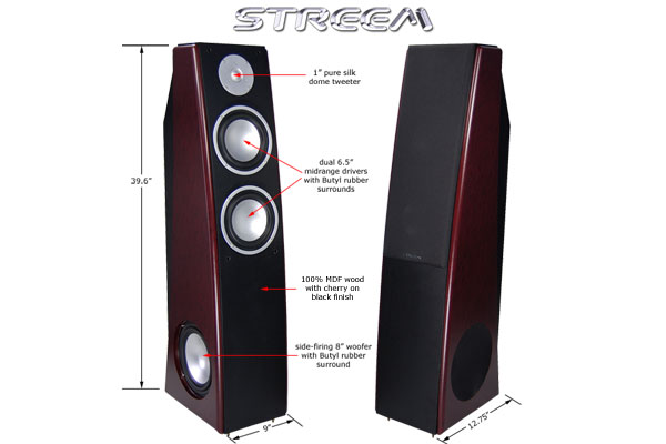 Streem RW-500 details and dimensions